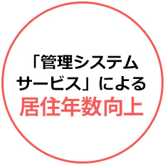 「管理サービス」による居住年数向上