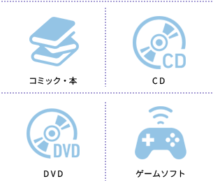 コミック・本/CD/DVD/ゲームソフト