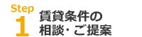 賃貸条件の相談・ご提案