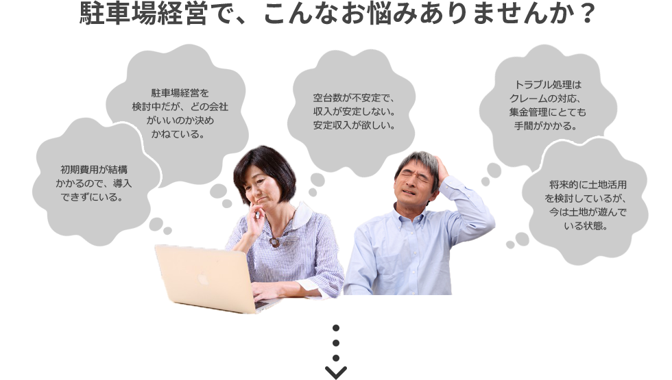 駐車場経営で、こんなお悩みありませんか？